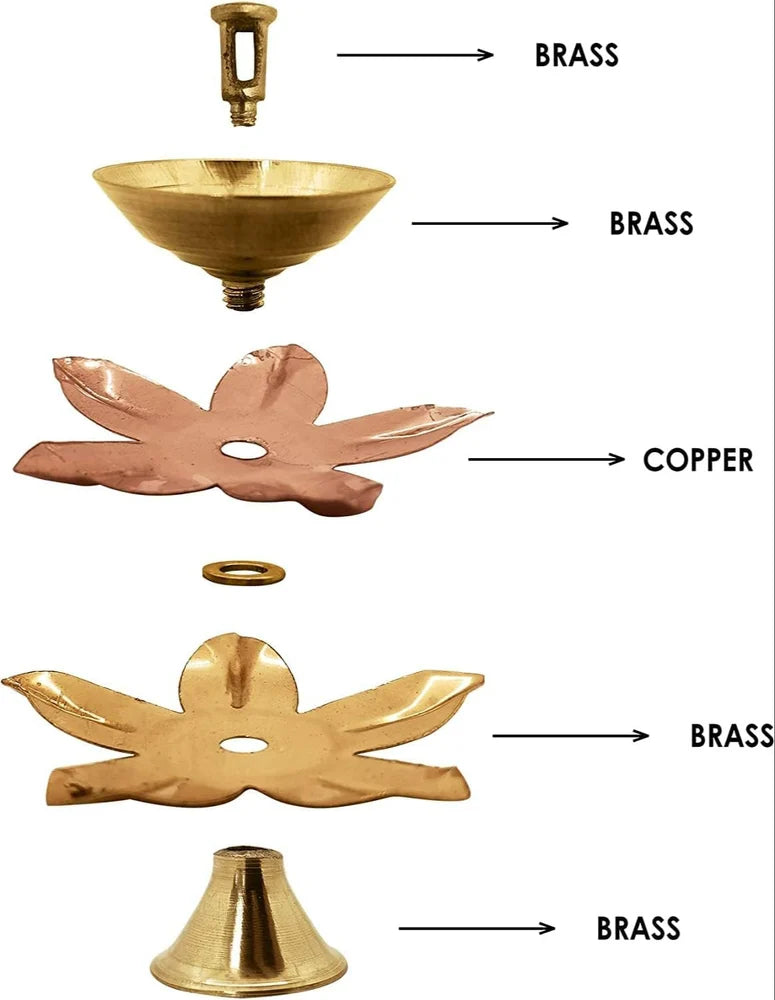 Pure Brass & Copper Diya Set (Set of 6 | Window Box Packed)